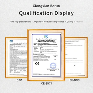 चाचणी प्रमाणपत्र आणि अहवाल - CPSIA