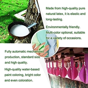 सानुकूल फुगे पुन्हा वापरले जाऊ शकतात किंवा पुनर्नवीनीकरण केले जाऊ शकतात